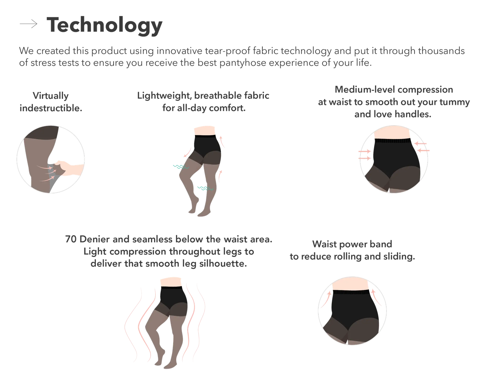 Technology desktop